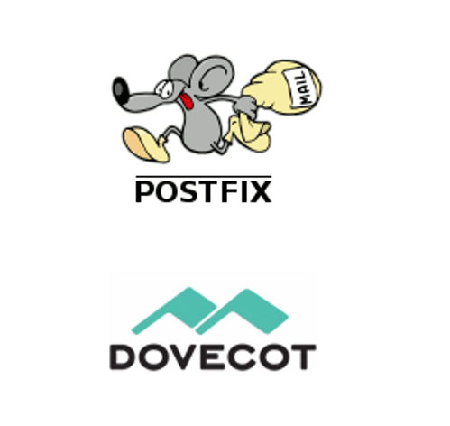برای بزرگتر شدن عکس روی آن کلیک کنید  نام:	dovecot-postfix.png نمایش ها:	1 اندازه:	69.7 KB شناسه:	18589