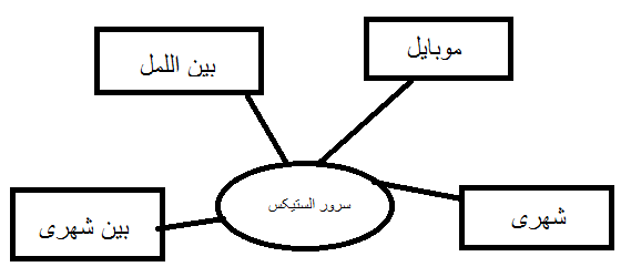برای بزرگتر شدن عکس روی آن کلیک کنید  نام:	Untitled.png نمایش ها:	1 اندازه:	6.4 KB شناسه:	21420
