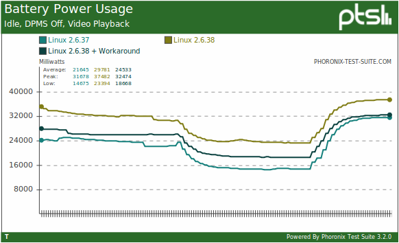 برای بزرگتر شدن عکس روی آن کلیک کنید  نام:	kernel-power-5.png نمایش ها:	1 اندازه:	33.4 KB شناسه:	18236