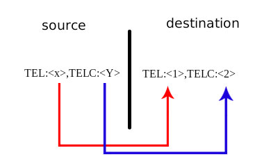 برای بزرگتر شدن عکس روی آن کلیک کنید  نام:	tel-telc.jpg نمایش ها:	1 اندازه:	10.3 KB شناسه:	18191