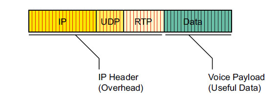 برای بزرگتر شدن عکس روی آن کلیک کنید  نام:	ipheader.jpg نمایش ها:	2 اندازه:	23.2 KB شناسه:	18054
