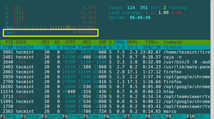 Click image for larger version  Name:	Htop-Check-Swap-Usage.png Views:	1 Size:	106.0 KB ID:	20498
