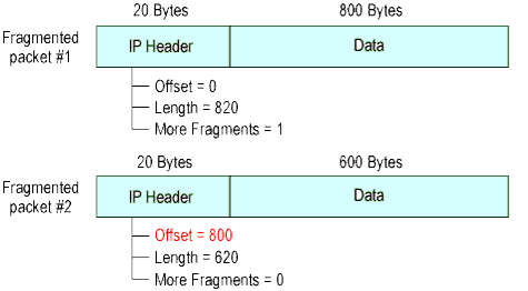 برای بزرگتر شدن عکس روی آن کلیک کنید  نام:	teardrop.png نمایش ها:	1 اندازه:	14.6 KB شناسه:	20209
