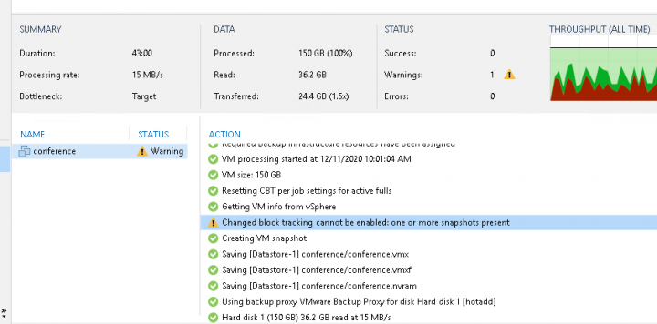 Changed block tracking cannot be enabled