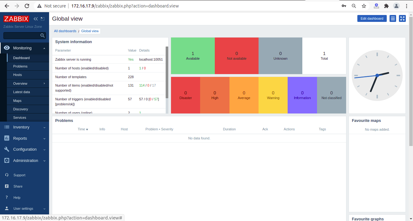 کنترل پنل مانیتورینگ zabbix 5.4