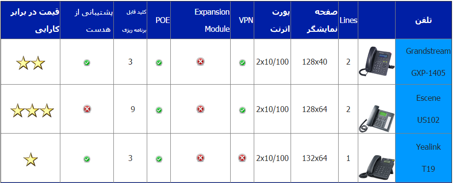 برای بزرگتر شدن عکس روی آن کلیک کنید  نام:	Selection_111.png نمایش ها:	1 اندازه:	61.2 KB شناسه:	18084