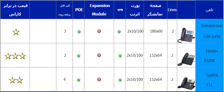 برای بزرگتر شدن عکس روی آن کلیک کنید  نام:	Selection_112.png نمایش ها:	1 اندازه:	59.7 KB شناسه:	18085