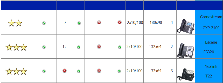 برای بزرگتر شدن عکس روی آن کلیک کنید  نام:	Selection_113.png نمایش ها:	1 اندازه:	56.8 KB شناسه:	18086