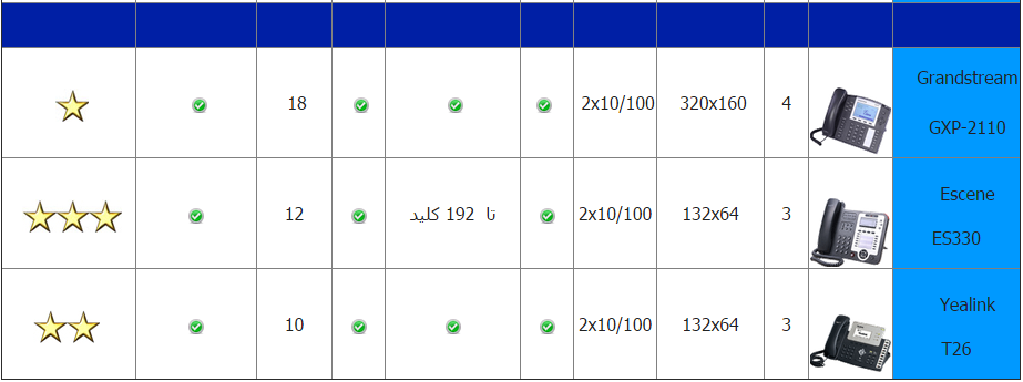 برای بزرگتر شدن عکس روی آن کلیک کنید  نام:	Selection_114.png نمایش ها:	1 اندازه:	51.6 KB شناسه:	18087