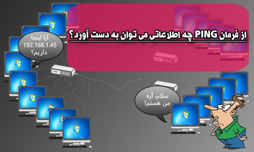 برای بزرگتر شدن عکس روی آن کلیک کنید  نام:	ping-output-00.jpg نمایش ها:	1 اندازه:	55.0 KB شناسه:	20888