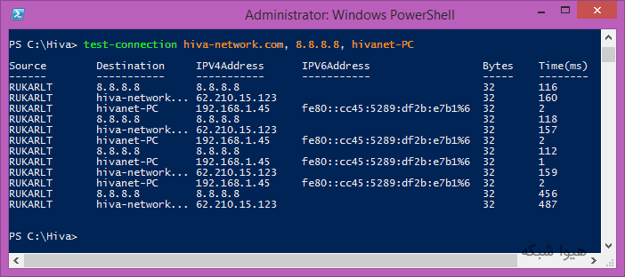 برای بزرگتر شدن عکس روی آن کلیک کنید  نام:	CMD-and-PowerShell-equivalent-commands-05-1.png نمایش ها:	1 اندازه:	9.2 KB شناسه:	20849