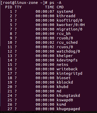 ps command in linux
