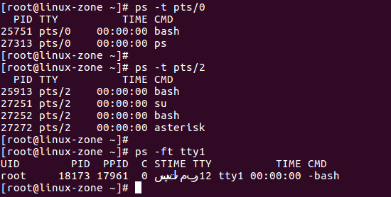 نحوه نمایش process ها در linux