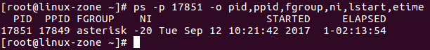 دستور ps در linux