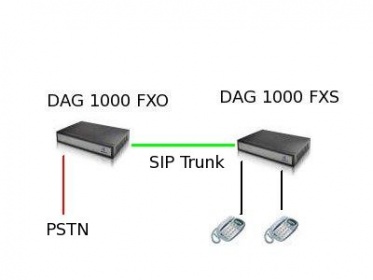 برای بزرگتر شدن عکس روی آن کلیک کنید  نام:	Diagram.jpg نمایش ها:	1 اندازه:	17.4 KB شناسه:	18448