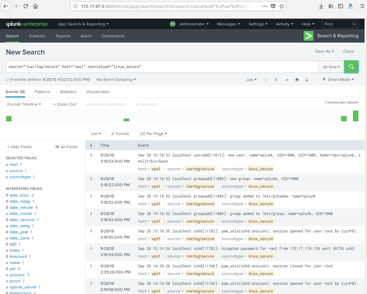 splunk log analyzer