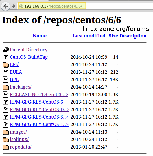 آموزش راه اندازی ریپازیتوری تحت شبکه داخلی در centos