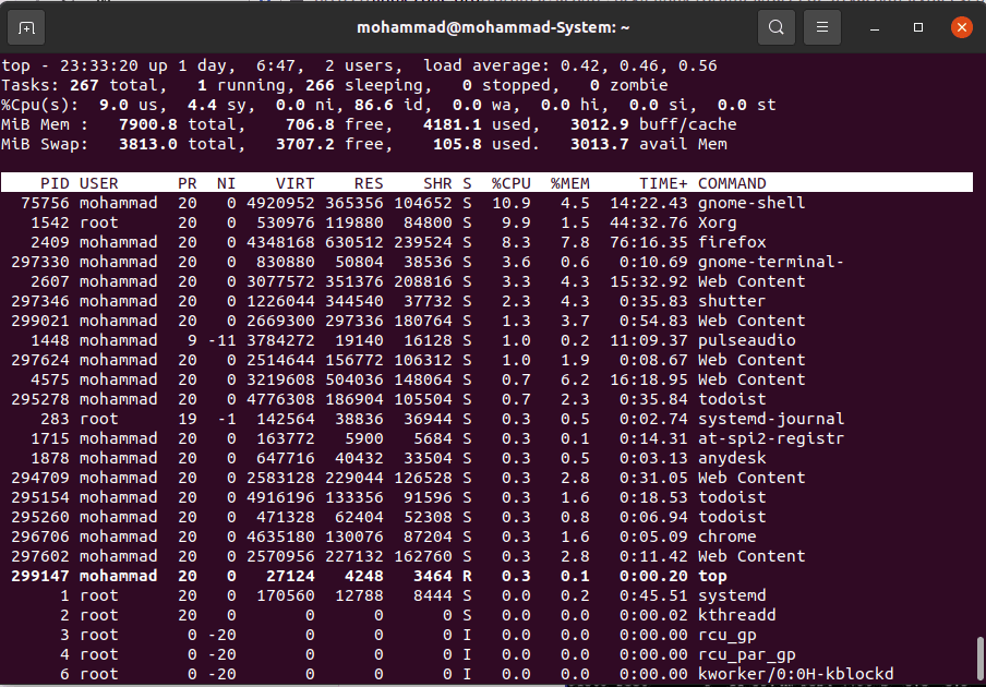 top command in linux