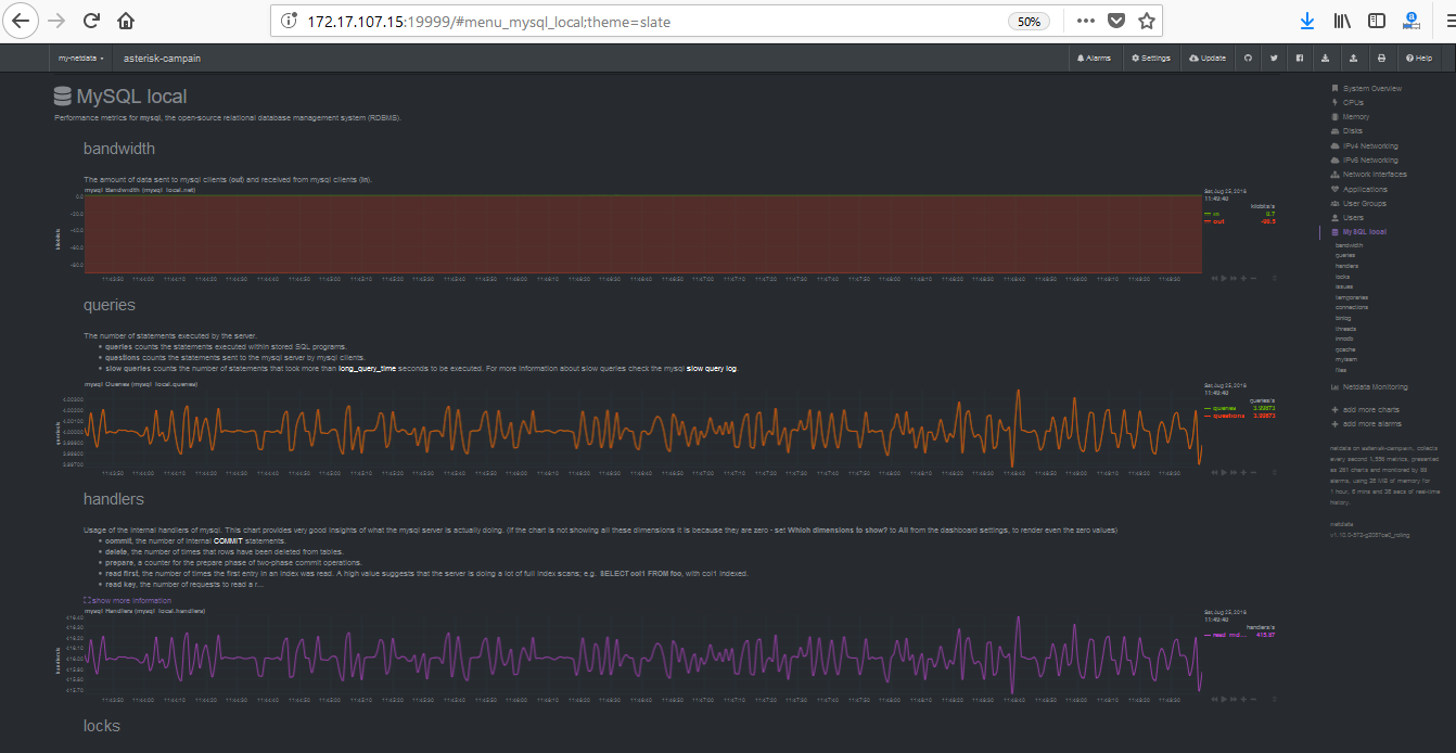برای دیدن سایز بزرگ روی عکس کلیک کنید  نام: Monitor-MySQL-MariaDB-Database-Using-Netdata.png مشاهده: 1 حجم: 160.1 کیلو بایت