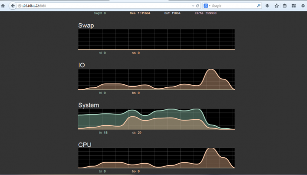 مانیتور کردن cpu-ram-hard با استفاده از web vmstat