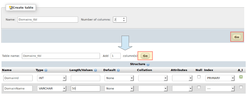 برای دیدن سایز بزرگ روی عکس کلیک کنید  نام: Create-Database-Table.png مشاهده: 1 حجم: 13.1 کیلو بایت
