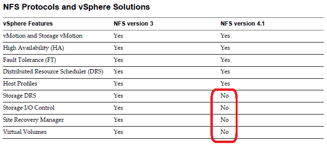 برای دیدن سایز بزرگ روی عکس کلیک کنید  نام: NFSv41-edit.png مشاهده: 1 حجم: 28.0 کیلو بایت