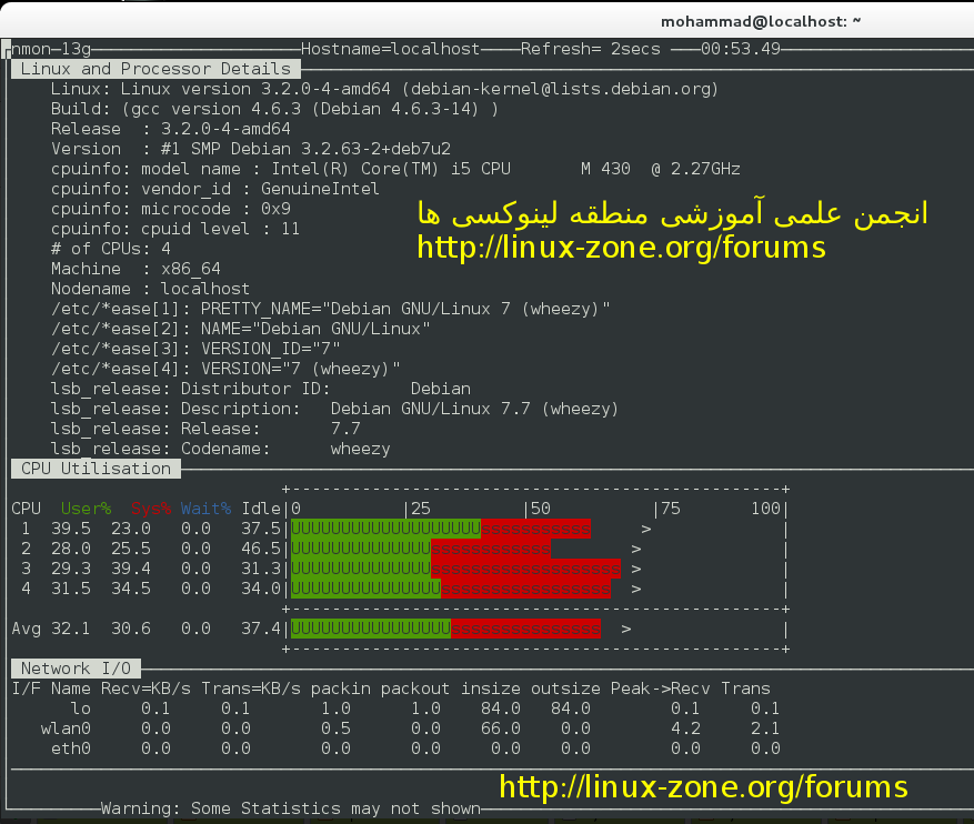 مانیتور کردن منابع در لینوکس با استفاده از دستور nmon