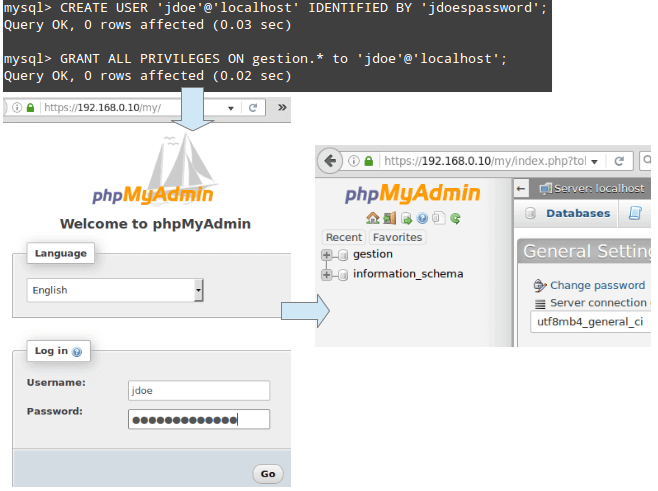 Click image for larger version  Name:	Enable-PhpMyAdmin-Access-to-User-linux-zone-org-forums.png Views:	1 Size:	26.5 KB ID:	21800