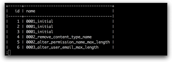 دستور mycli در mariadb