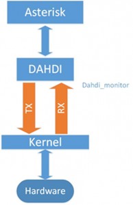برای بزرگتر شدن عکس روی آن کلیک کنید  نام:	dahdi.jpg نمایش ها:	1 اندازه:	10.3 KB شناسه:	19166