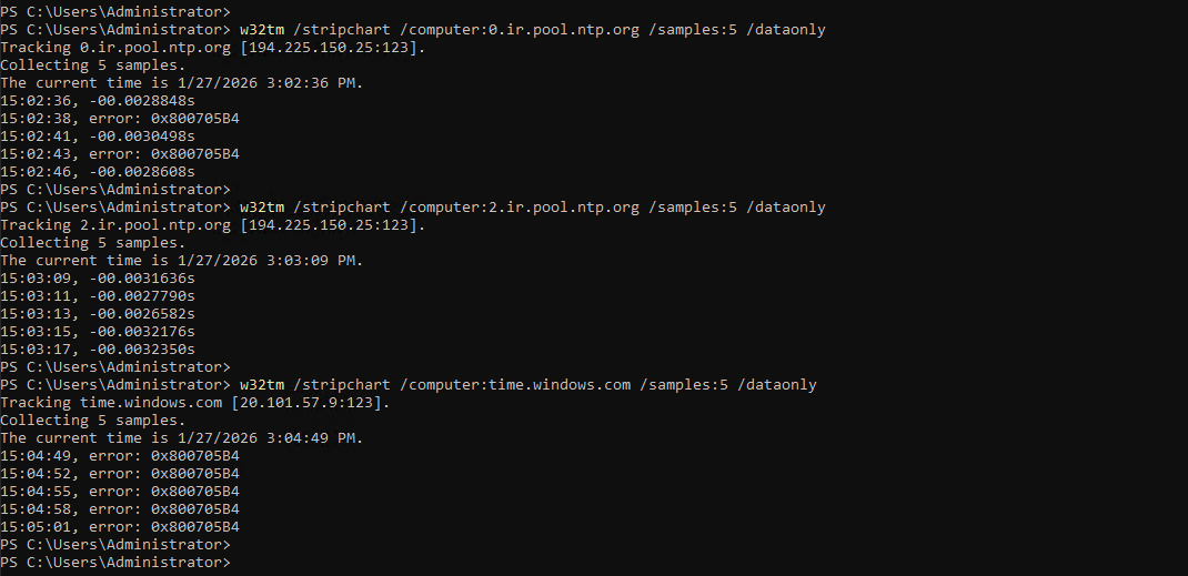 دستور stripchart