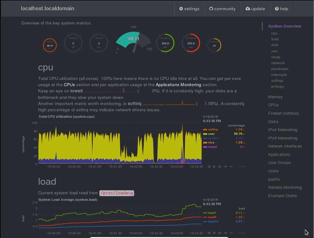 نصب و راه اندازی netdata در linux