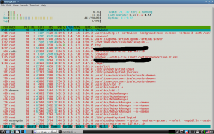 برای بزرگتر شدن عکس روی آن کلیک کنید

نام:	htop.png
نمایش ها:	865
اندازه:	257.9 KB
شناسه:	17272