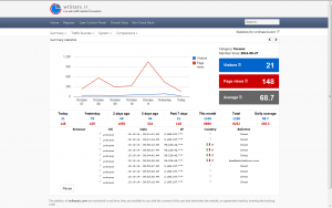 برای بزرگتر شدن عکس روی آن کلیک کنید

نام:	wtstats.ir.png
نمایش ها:	504
اندازه:	81.4 KB
شناسه:	18700
